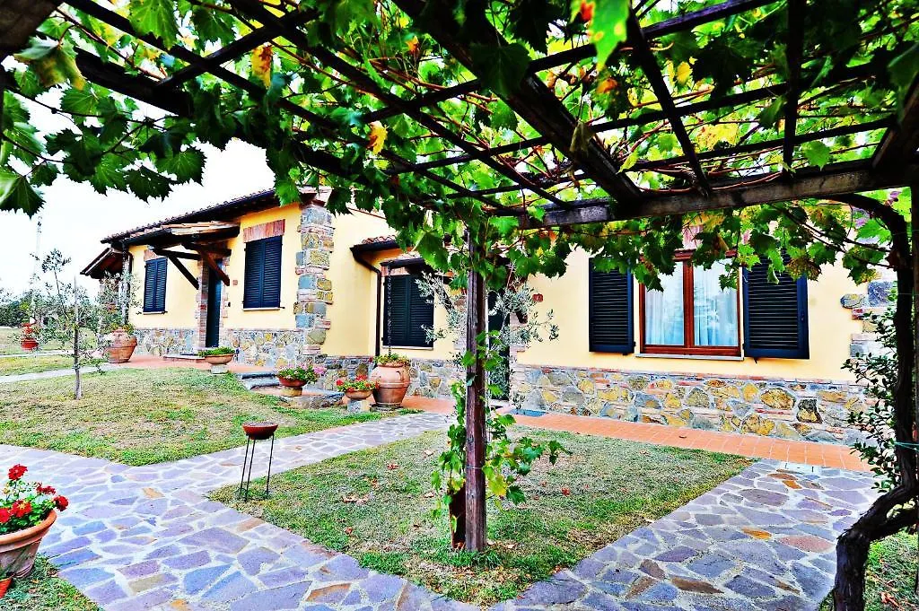 Albergo La Foresteria Bettolle